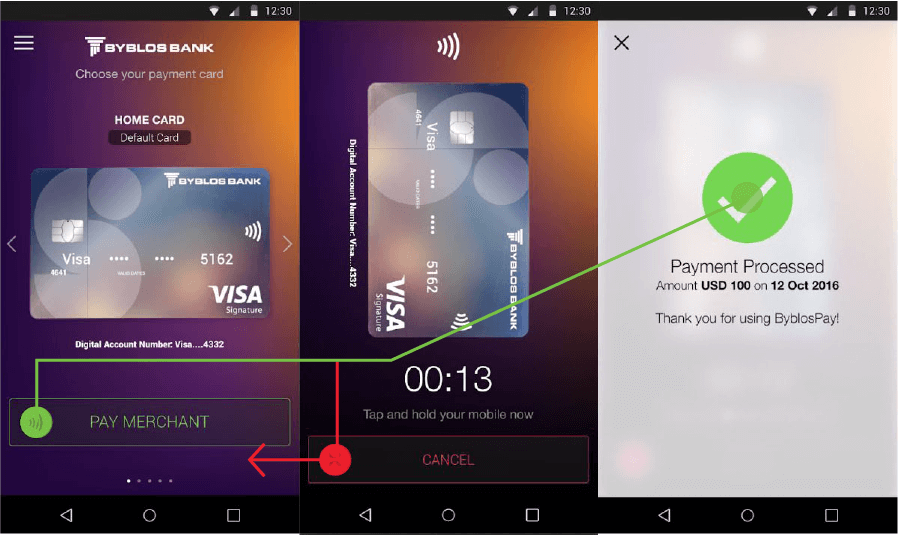 The UI/UX user flow pattern and screens to do with payments and transactions